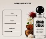 Red Theory - Long Lasting Amber Woody Perfume 30ml