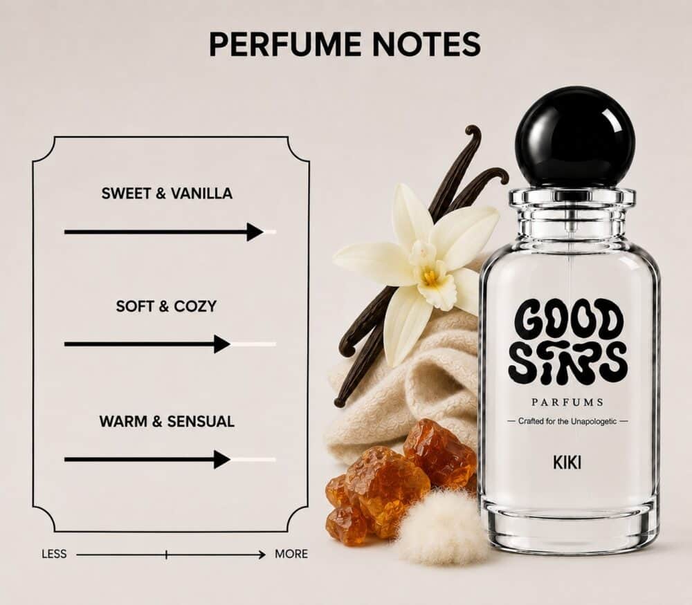 Kiki - Vanilla Musk Perfume 100ml